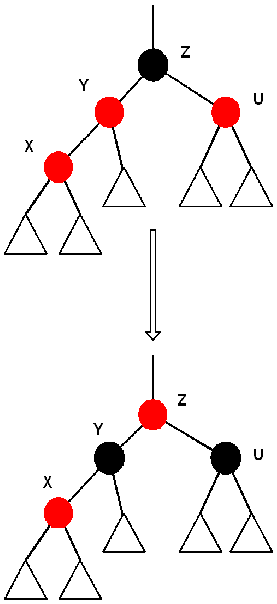 \resizebox*{0.5\columnwidth}{0.6\textheight}{\includegraphics{/development/pics/insertcase1.ps}}