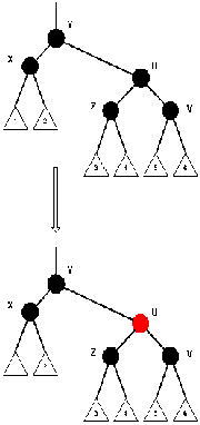 \resizebox*{4cm}{0.38\textheight}{\includegraphics{/development/pics/deletebasics1.ps}}