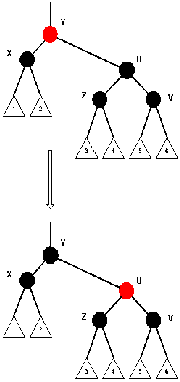 \resizebox*{4cm}{0.38\textheight}{\includegraphics{/development/pics/deletebasics2.ps}}